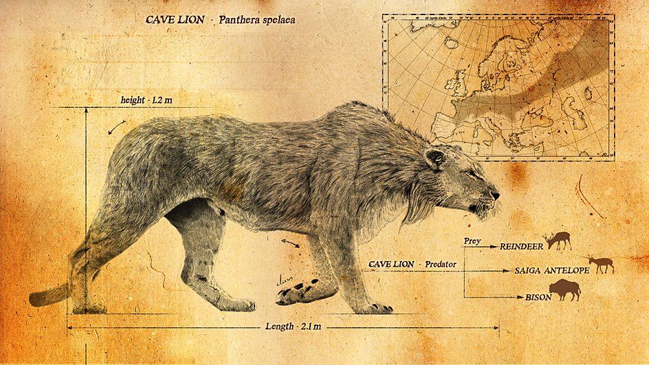 Ice Age Giants and the cave lion