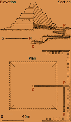 Pyramid Diagram Egypt