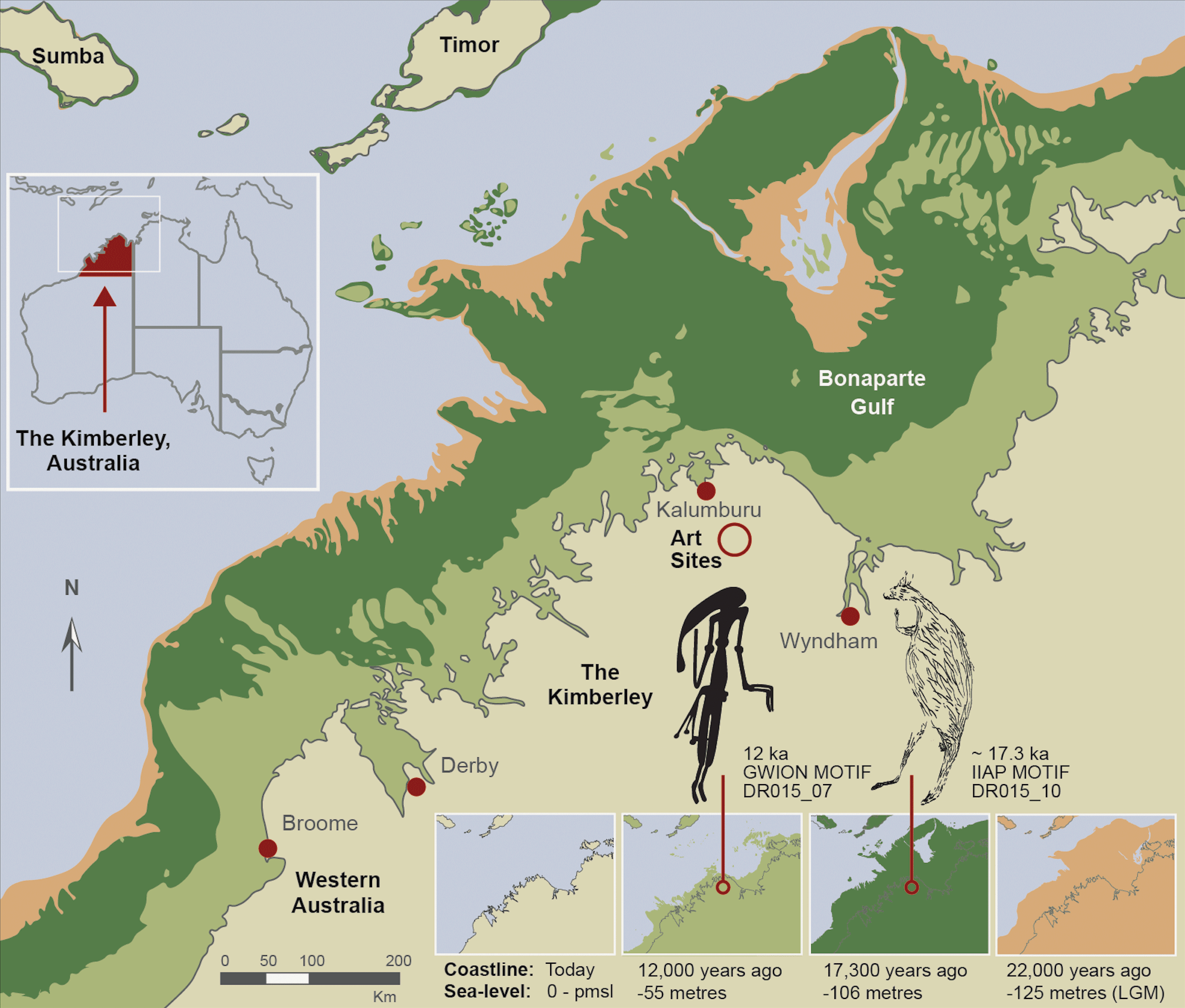 Map of the Kimberley region in Western Australia showing the coastline at three times: today, 12,000 years ago (the Gwion period) and 17,300 years ago (the earlier end of the known Naturalistic period)