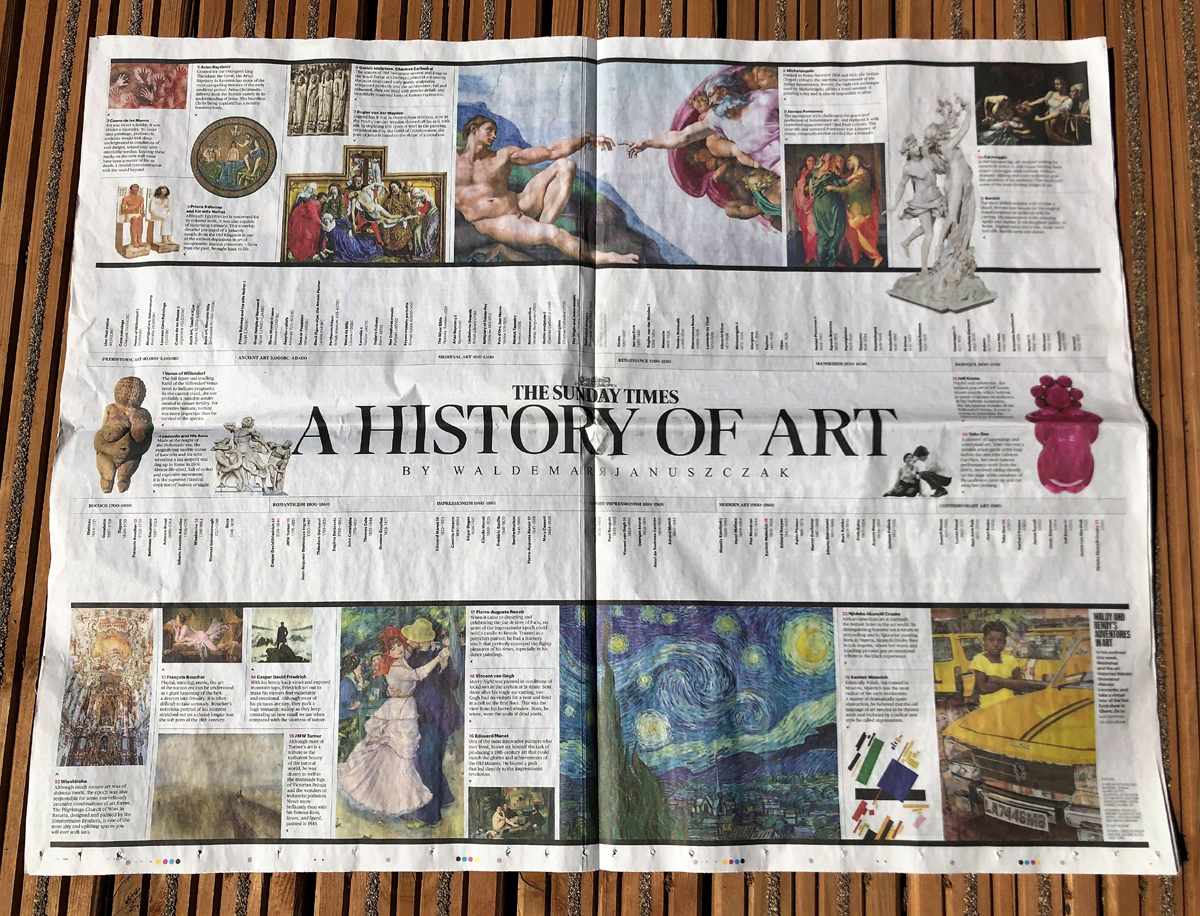 Sunday Times Art History Waldemar Januszczak Lion Man statue Venus of Willendorf
