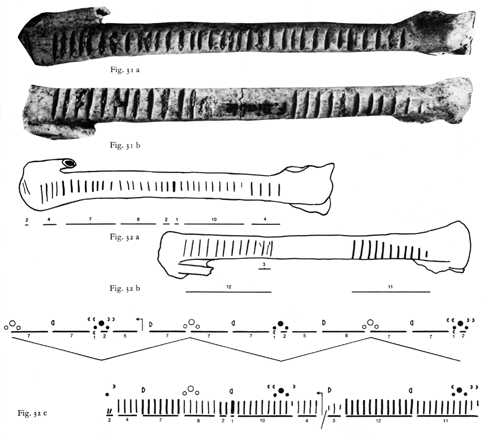 Rock art theories IX