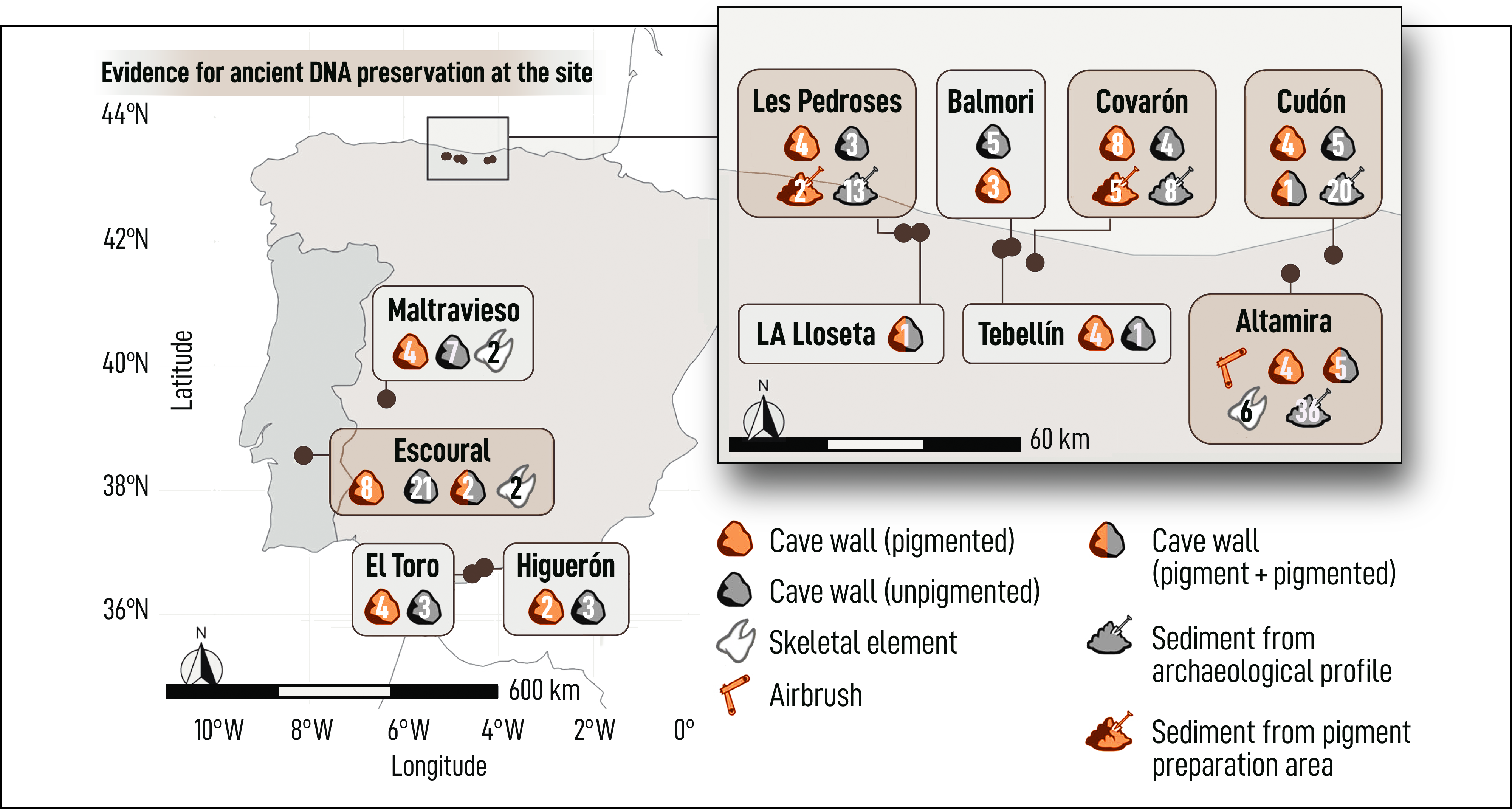 Archaeological sites and types of material analysed in this study. Icons indicate the types ofmaterial sampled at each site; numbers indicate howmany samples were collected. Green shadings mark sites where ancient mammalian mtDNA was recovered from at least one sample