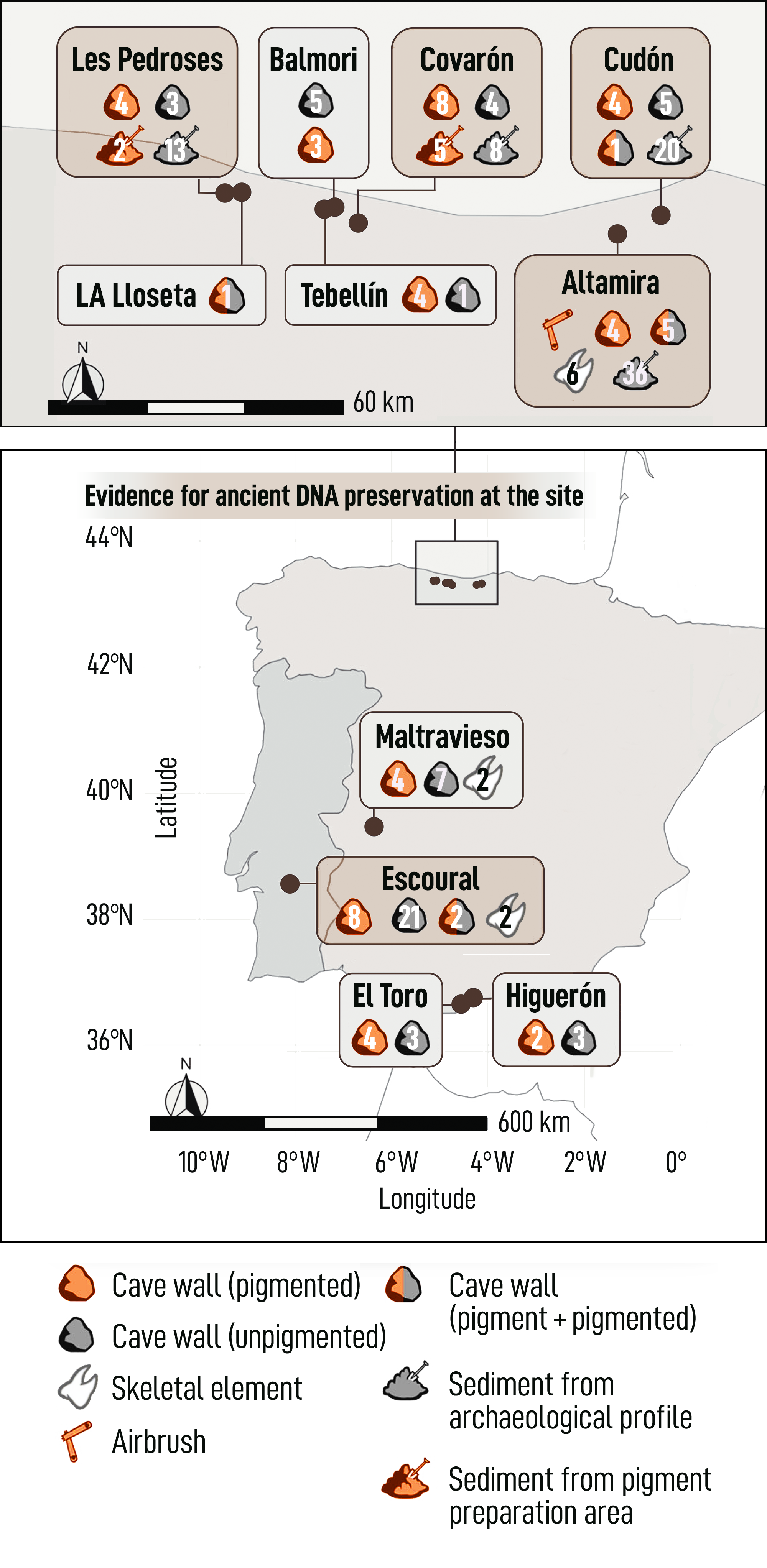 =Archaeological sites and types of material analysed in this study. Icons indicate the types ofmaterial sampled at each site; numbers indicate howmany samples were collected. Green shadings mark sites where ancient mammalian mtDNA was recovered from at least one sample