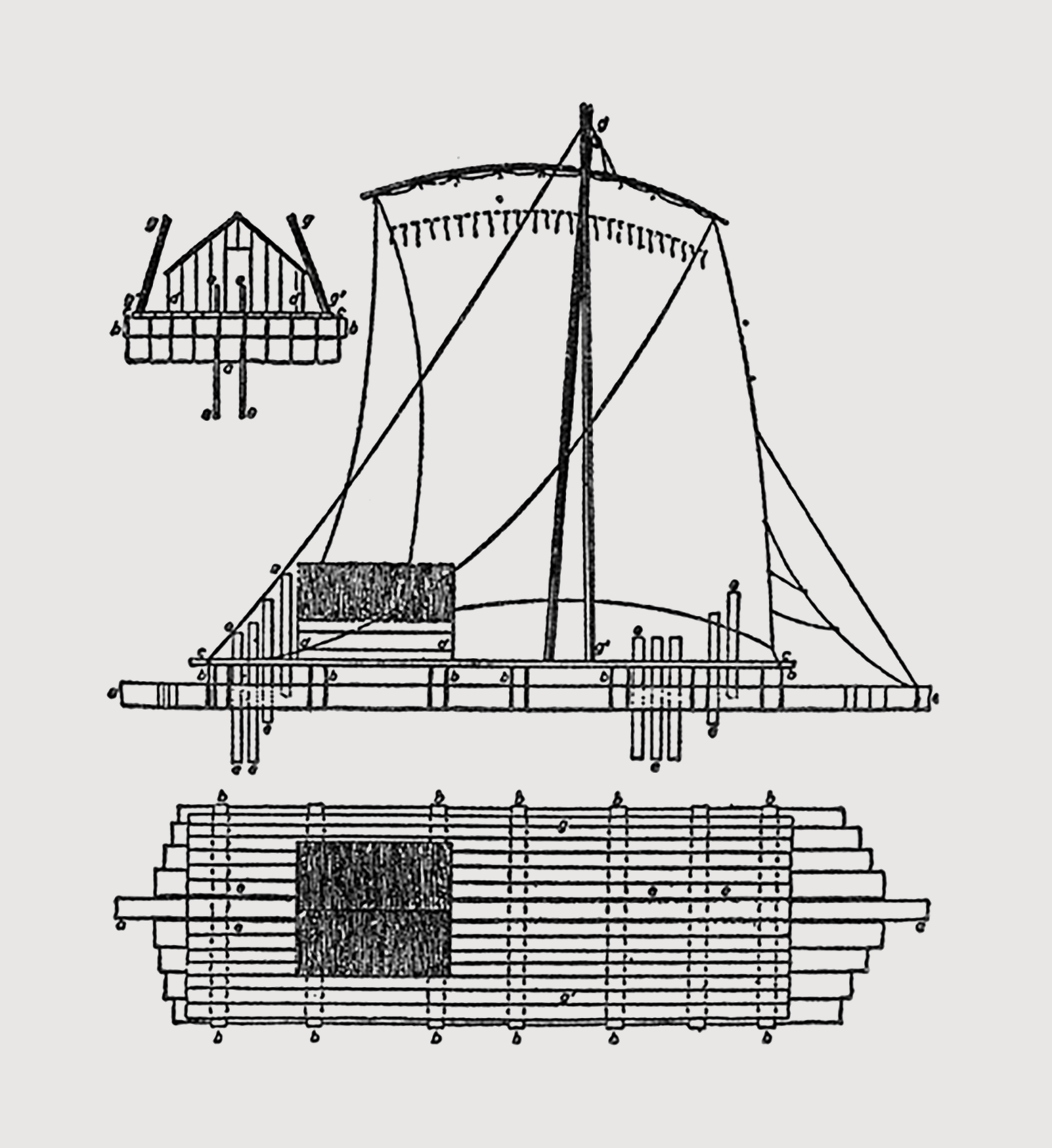 Thor Heyerdahl